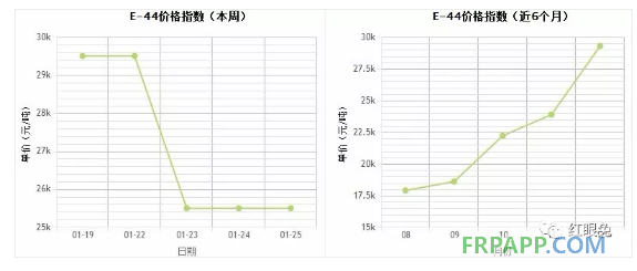 QQ图片20180126153017