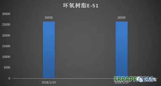 QQ图片20180126153030