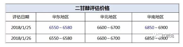 QQ图片20180126153441