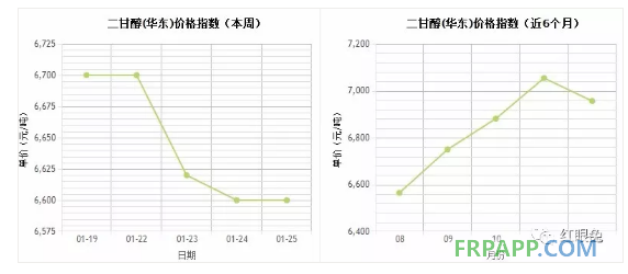 QQ图片20180126153459