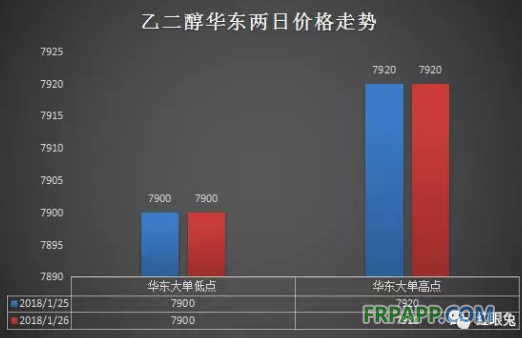 QQ图片20180126153836