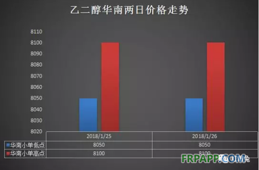 QQ图片20180126153850