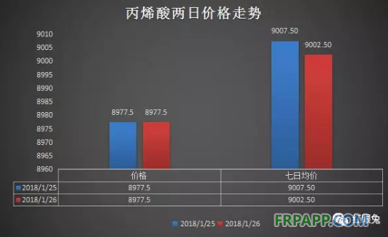 QQ图片20180126153916