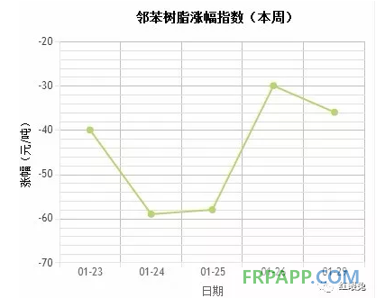 QQ图片20180129142416