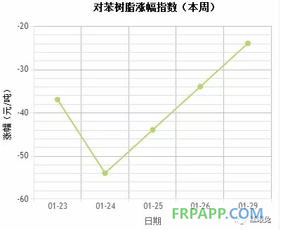 QQ图片20180129142450