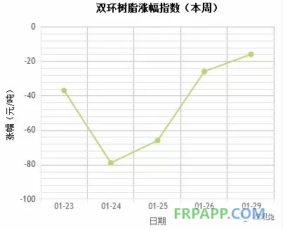 QQ图片20180129142513