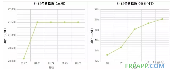 QQ图片20180129143211