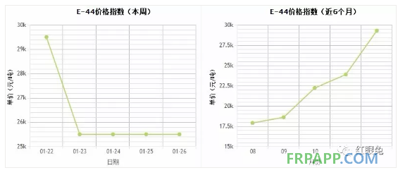 QQ图片20180129143243