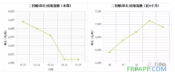 QQ图片20180129143920