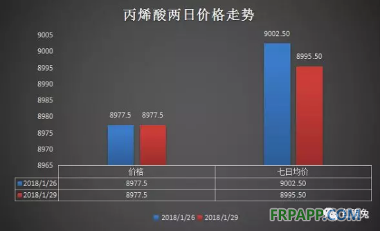 QQ图片20180129151153