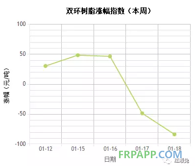 QQ图片20180130152441