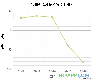 QQ图片20180130152534