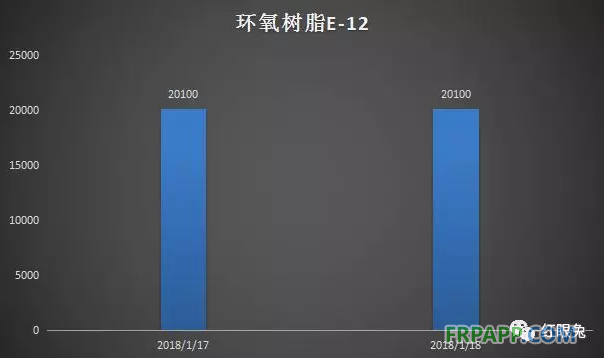 QQ图片20180130153053