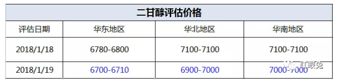 QQ图片20180130154348