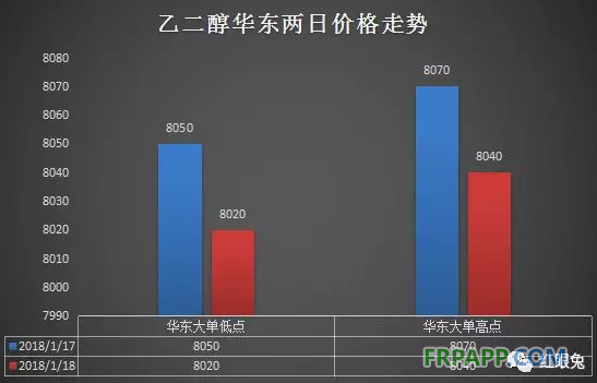 QQ图片20180130155218