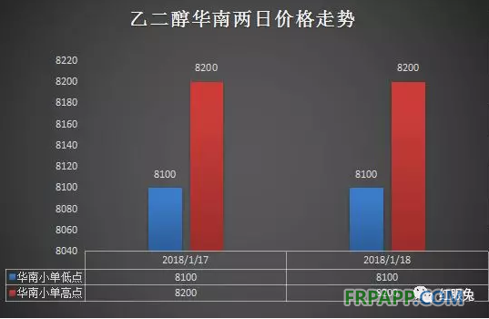 QQ图片20180130155232