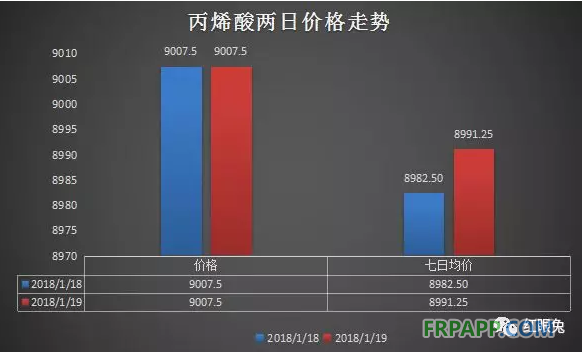 QQ图片20180130161230