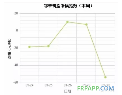 QQ图片20180131154321