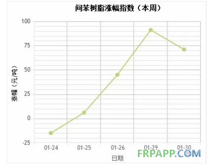 QQ图片20180131154341