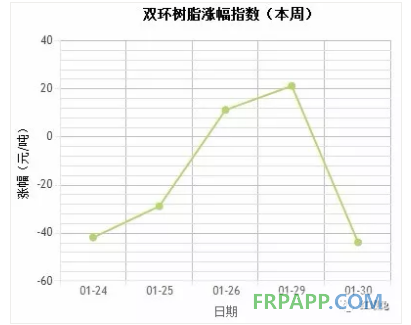 QQ图片20180131154420