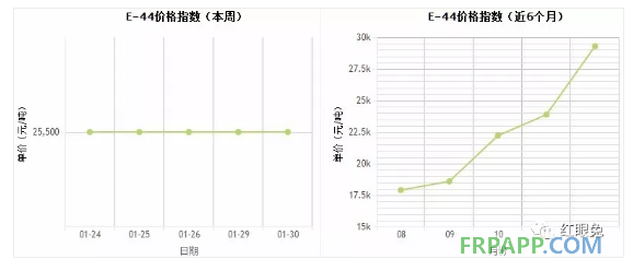 QQ图片20180131154652