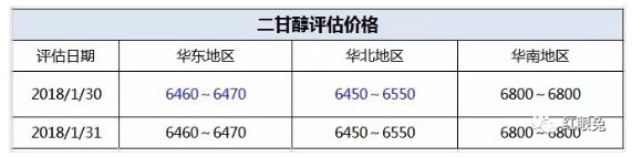 QQ图片20180131155123