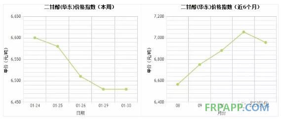 QQ图片20180131155136