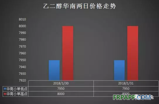 QQ图片20180131155533
