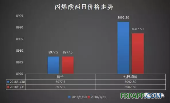 QQ图片20180131155605