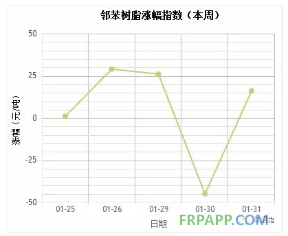 QQ图片20180201150227