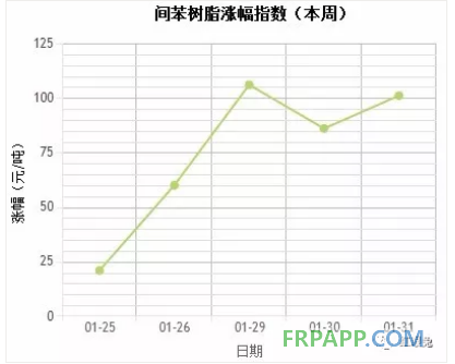 QQ图片20180201150243