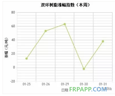 QQ图片20180201150313