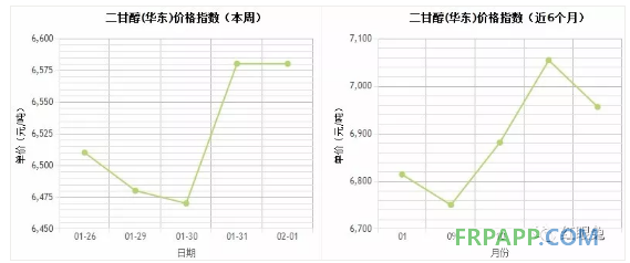 QQ图片20180201151131