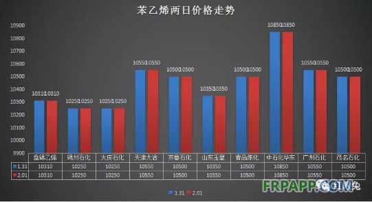 QQ图片20180201151148