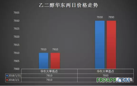 QQ图片20180201151440