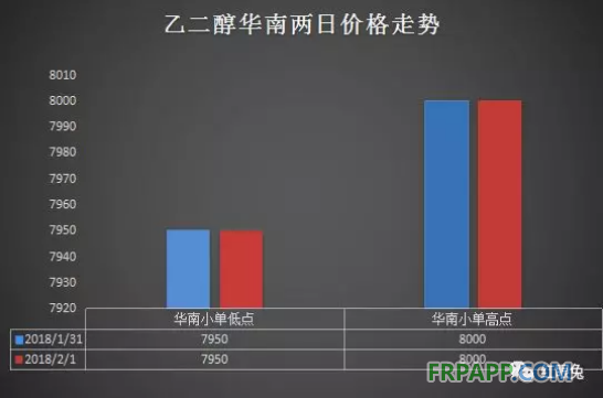 QQ图片20180201151454