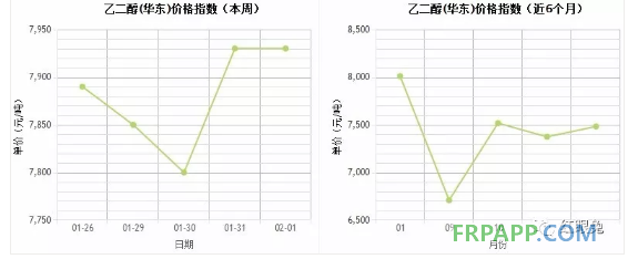 QQ图片20180201151508