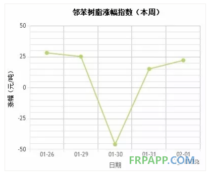 QQ图片20180202162030