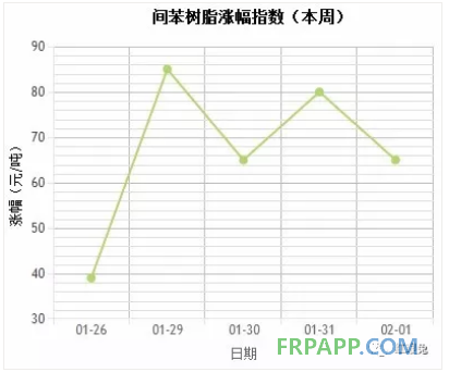 QQ图片20180202162048