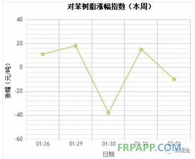 QQ图片20180202162100