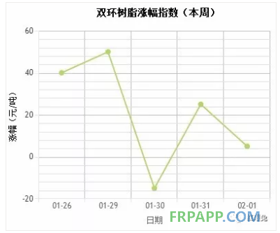 QQ图片20180202162115