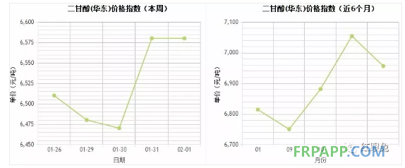 QQ图片20180202163546