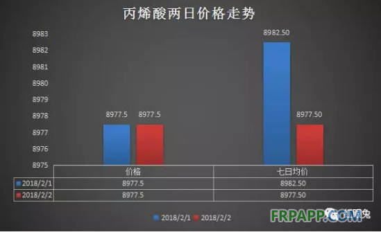 QQ图片20180202164004