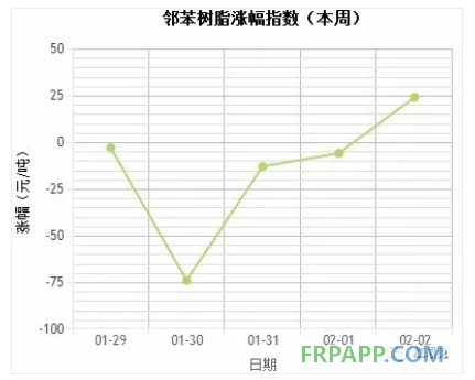 QQ图片20180205163528