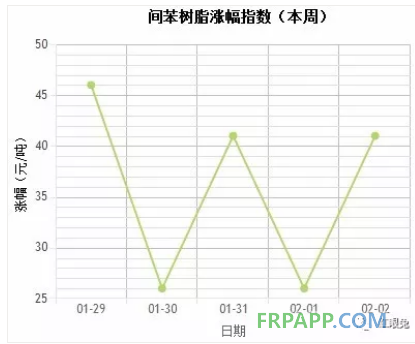 QQ图片20180205163546