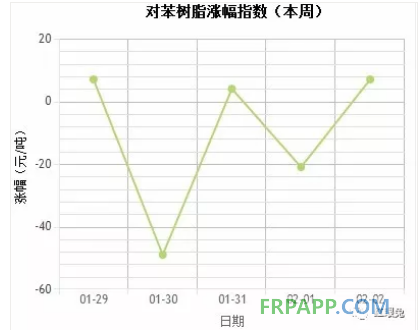 QQ图片20180205163602