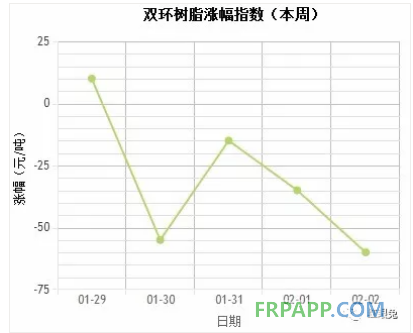 QQ图片20180205163619