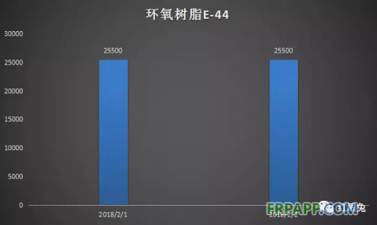 QQ图片20180205163834