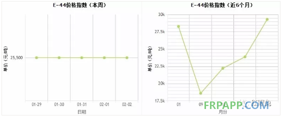 QQ图片20180205163848