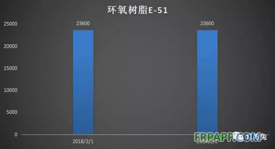 QQ图片20180205163902